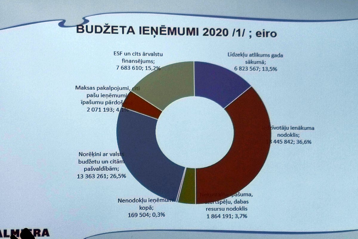 Tiešsaistes kazino licences: pārliecinieties, ka Jūs spēlējat licencētā kazino :: Dienas Bizness
